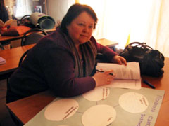 Занятие в Школе компетентного библиотекаря «Лидер»