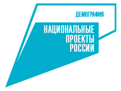 Национальный проект «Демография» Национальный проект «Демография»
