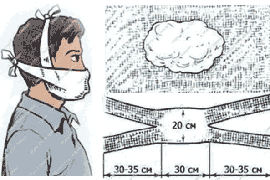 Лучше дома: бытовая безопасность во время каникул